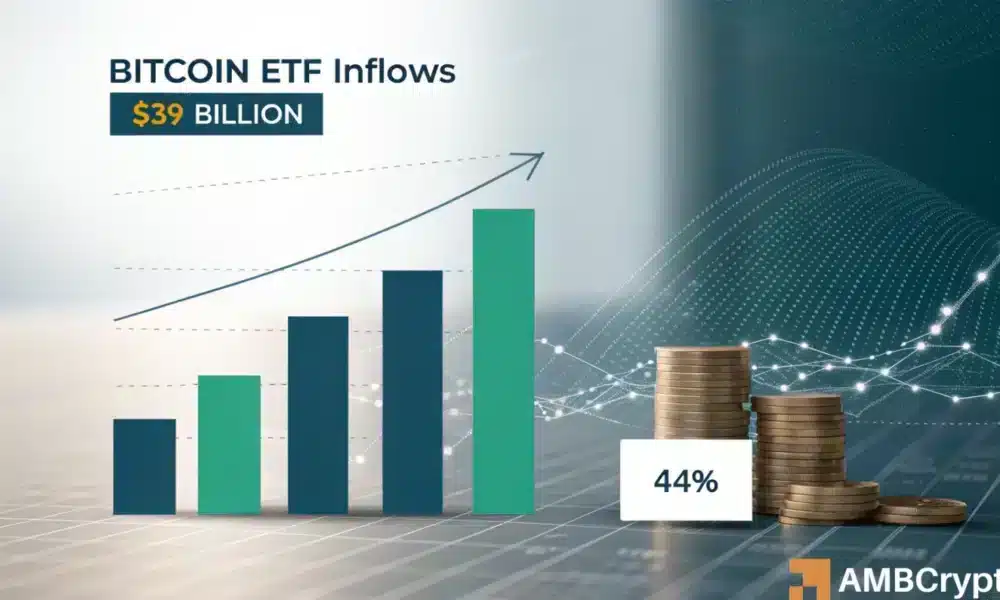 Bitcoin ETF: solo el 44% de los inversores desean 'apreciación de capital a largo plazo'-Informe