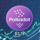 Predicción de precios de Polkadot: ¿Es $ 3.74 la clave para la reversión alcista de Dot?