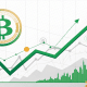 Predecir el próximo movimiento de Bitcoin: ¿está a la vista un rally a corto plazo?