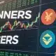 Ganadores y perdedores semanales de Crypto Market - Mantra, Hype, Wif, Virtual