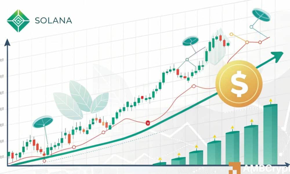 Solana: las probabilidades de este patrón que empujan a SOL a $ 225 son ...