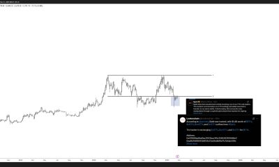 Ethereum rektproof