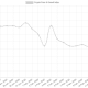 Miedo y codicia criptográfica