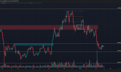 Gráfico de 1 día de Ethereum