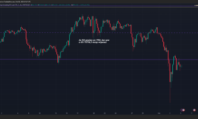 Capitalización de mercado de altcoins