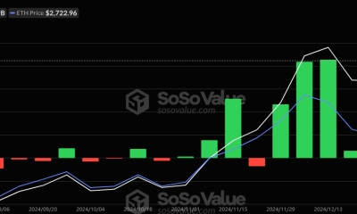 ETF Ethereum