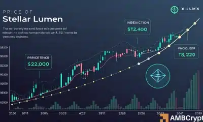 Estelar [XLM] Predicción de precios: evaluar las probabilidades de un rally a $ 0.40