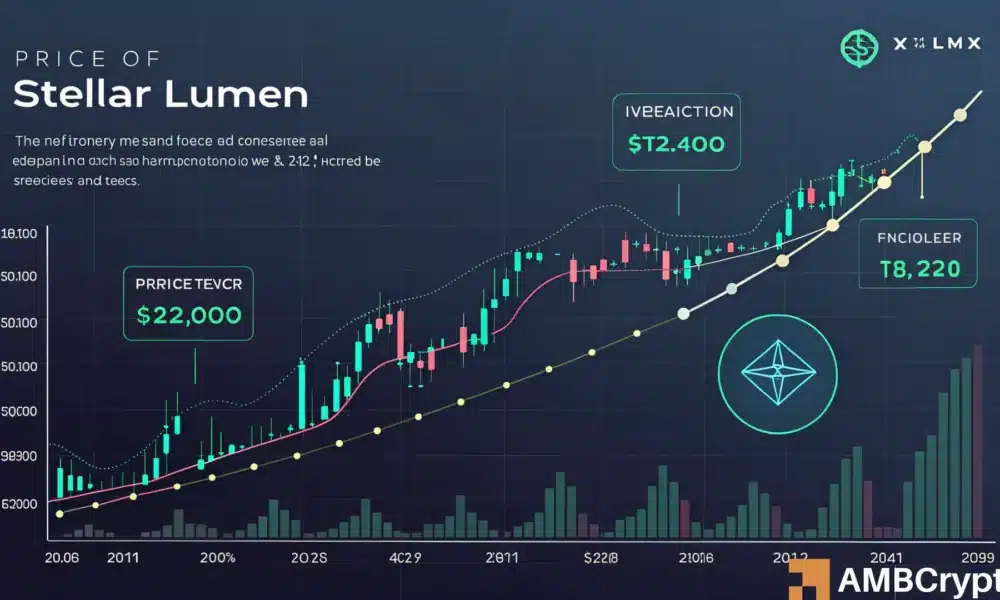 Estelar [XLM] Predicción de precios: evaluar las probabilidades de un rally a $ 0.40