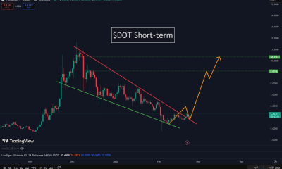 Polkadot se rompe por encima de este patrón principal: ¿DOT finalmente se recuperará a $ 10?