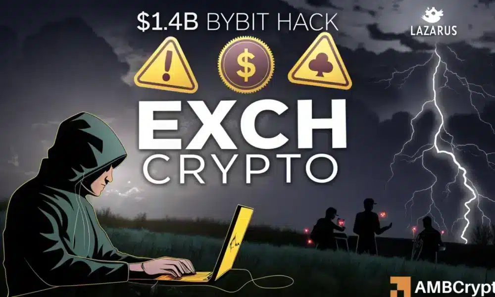 Exchch Crypto Exchange Under Fire por supuestamente procesar $ 35 millones en fondos robados de bybit