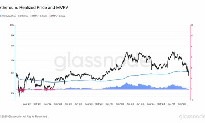 Ethereum cae por debajo de su precio realizado después de 2 años: ¿qué ahora?