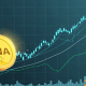 Las probabilidades de Breakout de Ena: todos los factores que podrían ayudar al precio de Altcoin