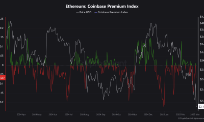 Ethereum ETH CPI