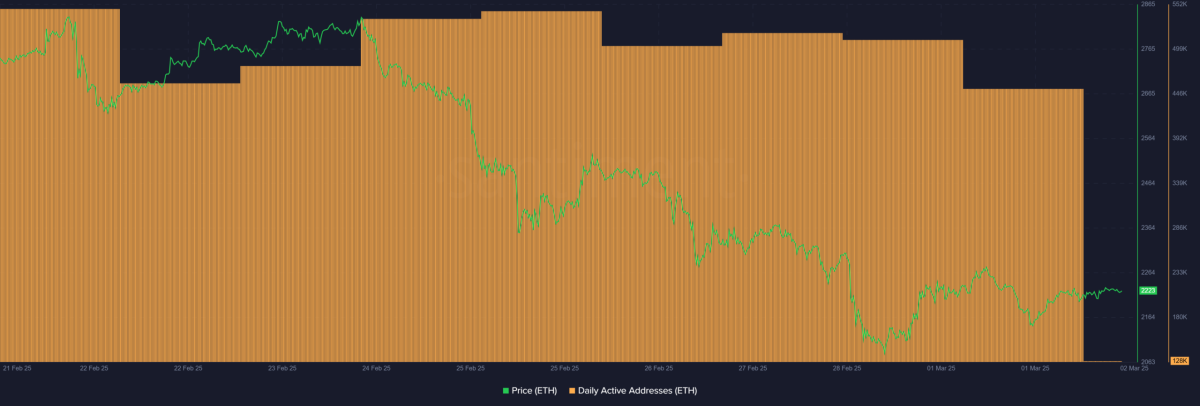 ethereum