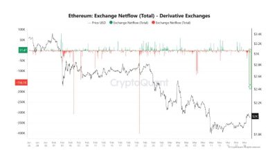 Ethereum: ¿Puede esta acción de ballenas de $ 16.46 millones ayudar a ETH a recuperarse?