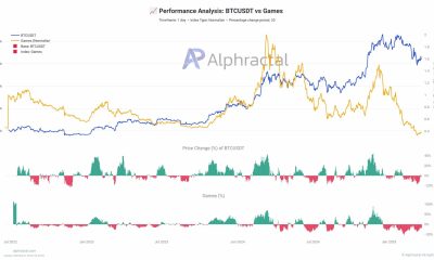 Altcoins Gamecoins Crypto