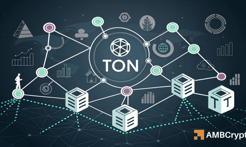 TONCOIN: ¿Pueden los Dapps prósperos superar el precio de Ton a $ 5?