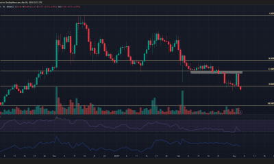 ChainLink de 1 día TradingView