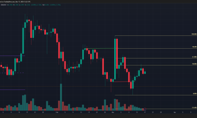 Gráfico XRP de 1 día