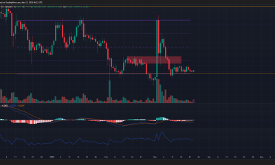 Gráfico de 1 día de Cardano