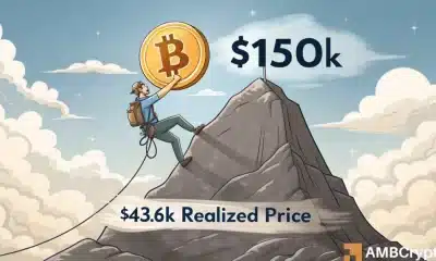 El precio realizado de Bitcoin llega a $ 43.6k: ¿$ 150k será el próximo hito de BTC?