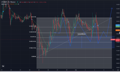 Litecoin a un nivel crucial: ¿LTC verá un rebote importante o una disminución adicional?
