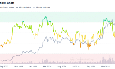 cripto