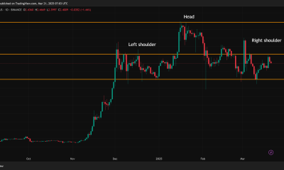 Onda [XRP] Muestra señales de inversión: ¿es este patrón una advertencia?