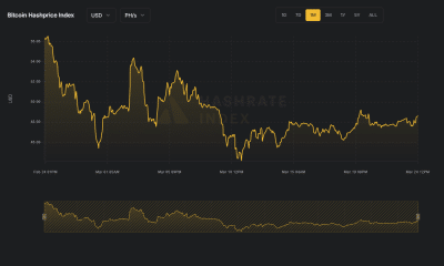 Bitcoin hashprice a $ 48: ¿Se mantendrá a pesar del aumento de la dificultad y la caída de la tarifa?