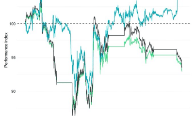 Crypto hoy