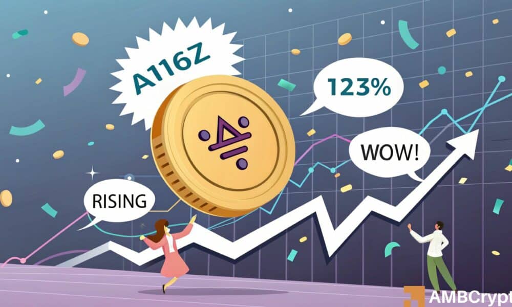 AI16Z aumenta el 123% en 7 días a medida que los compradores se apresuran, ¿es $ 0.33 el siguiente?