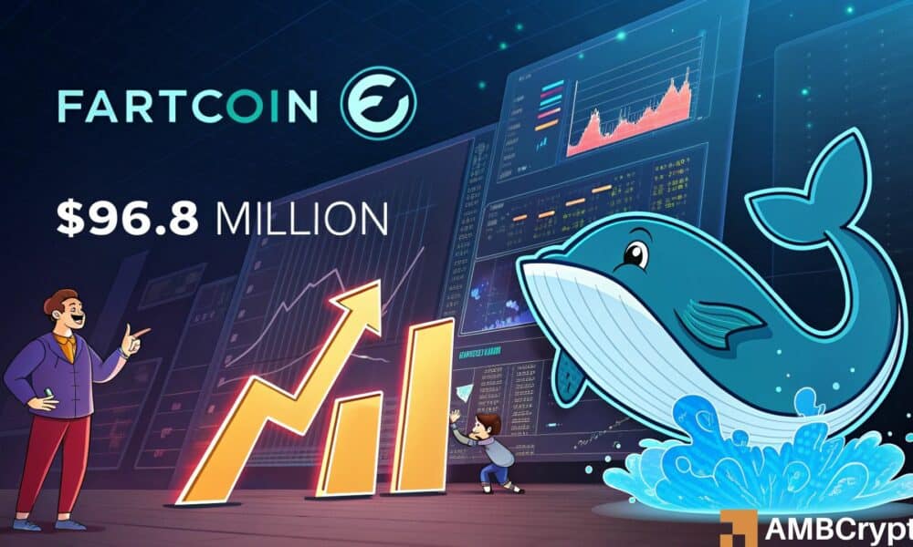 Fartcoin ballena mueve chispa $ 96.8M Volumen Surge - La volatilidad se avecina a medida que RSI llega a la zona de sobrecompra