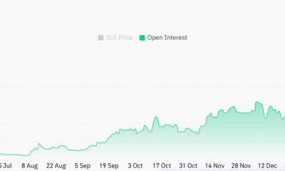 Surge de entrada de Sui: ¿podría llevar esto a una nueva ruptura por su precio?