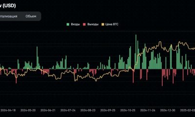 BTC