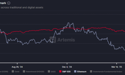 Ethereum vs. S&P 500: A pesar de ganar, los comerciantes de ETH están cobrando, ¿por qué?