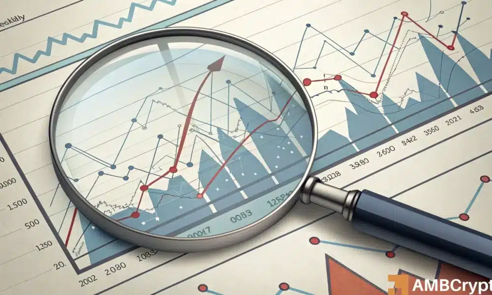 Brett cae 10% en 24 horas: ¿es un salsa a $ 0.063 siguiente?