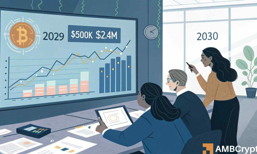 Bitcoin podría ver $ 330B en entradas corporativas para 2029 - Informe de Bernstein