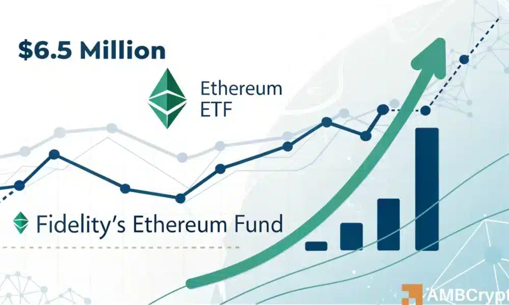 Ethereum ETF demanda a Booms, agregando $ 6.5 millones en capital nuevo, ¿qué ahora?