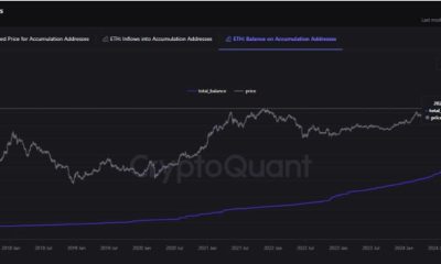 Ethereum: ¿Pueden los titulares superar a ETH por encima de $ 2k pronto? - Si es así, ¿cómo y cuándo?