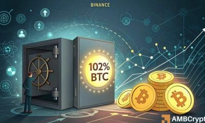 Binance posee al 102% de reservas BTC para 30 meses consecutivos. Snapshot revela