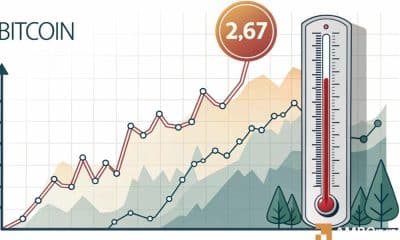 ¿Cómo afectará un precio de bitcoin de 2.67 el futuro de BTC?