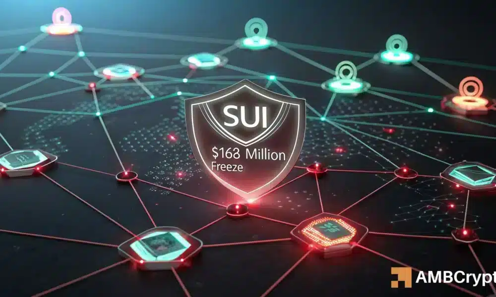 Sui se rebotan después de $ 162 MLN CETUS Hack: ¿los fondos perdidos lo hará a casa?