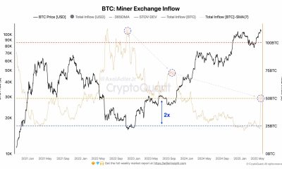 Los mineros de Bitcoin entran en el acto después de un nuevo Ath, ¡todo lo que necesitas saber!