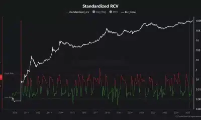 BTC estándar RCV