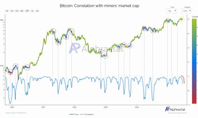El precio de Bitcoin, los mineros y este indicador de volatilidad: ¡todos los detalles!