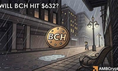 Bitcoin Cash: ¿Puede BCH continuar su carrera alcista después del reciente aumento del 20%?