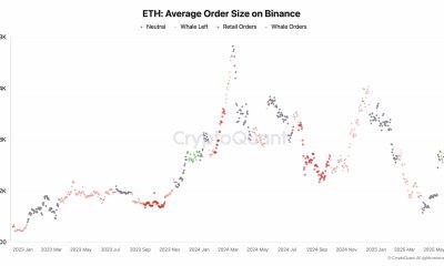 Ethereum se detiene a $ 2.7k, pero este patrón podría ser un 2023 déjà vu