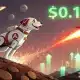 AI Companions: Después de desafiar las tendencias del mercado, ¿puede AIC romper $ 0.19 a continuación?