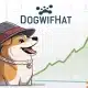 dogwifhat [WIF] Sobre el 18%, alcanza el máximo de 3 semanas: ¿$ 1 está al alcance?