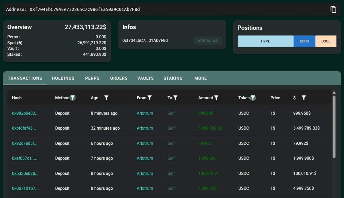 Solana Bulls apunta a $ 300, pero primero, Sol debe superar estos riesgos